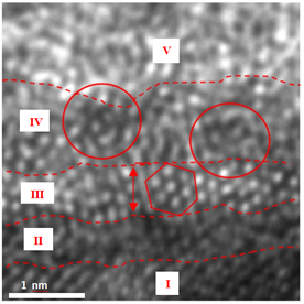 爆破研究院团队在工程材料腐蚀劣化损伤机制研究方面取得新进展